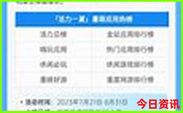 南昌市有什么好玩的景点推荐一下
